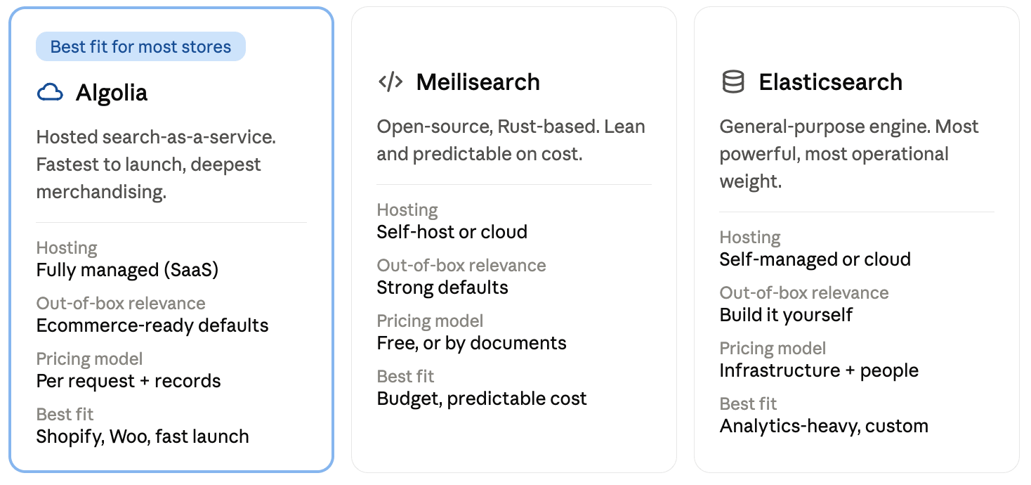 compare-algolia