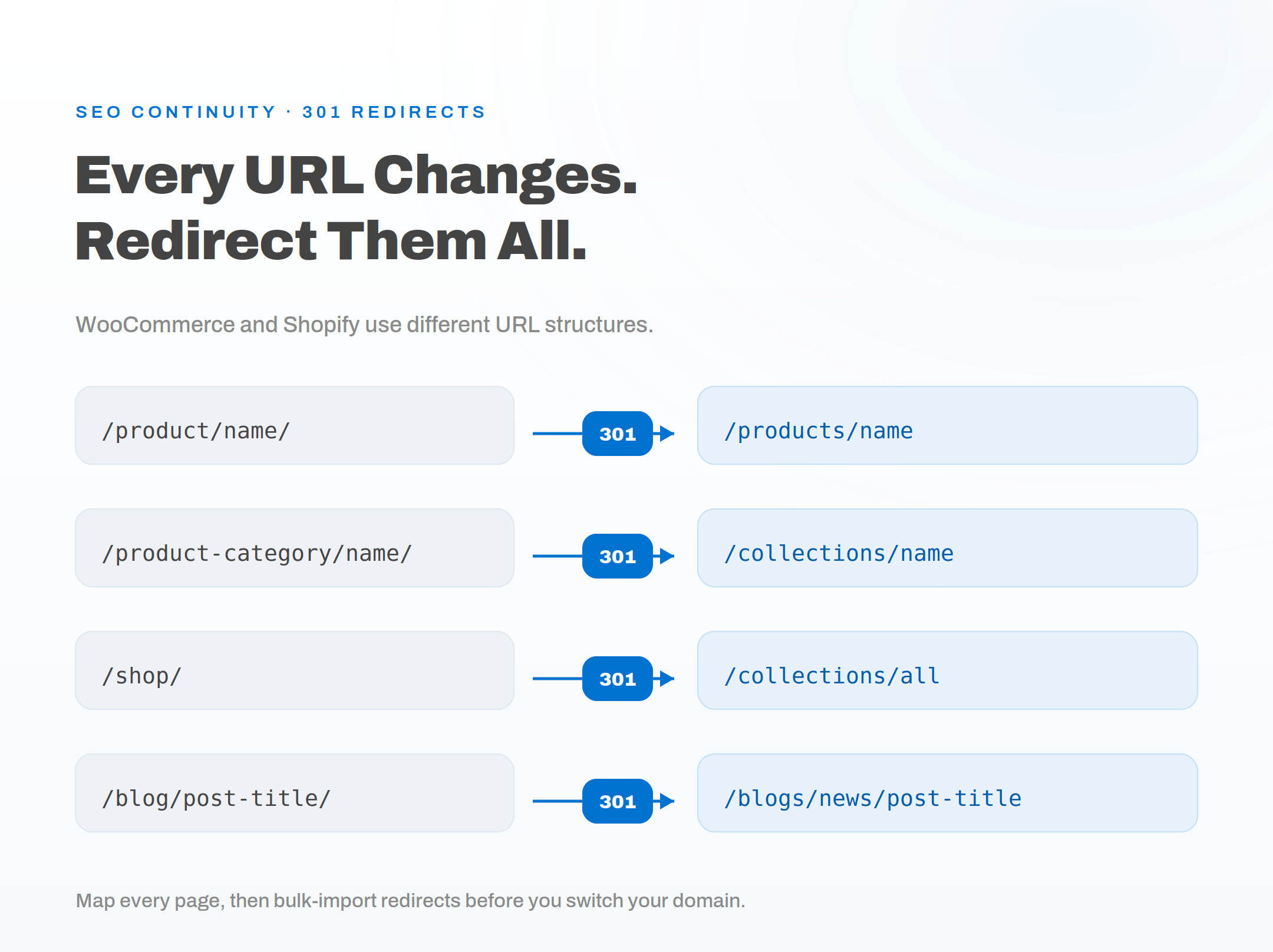 url-redirect-mapping url-redirect-mapping