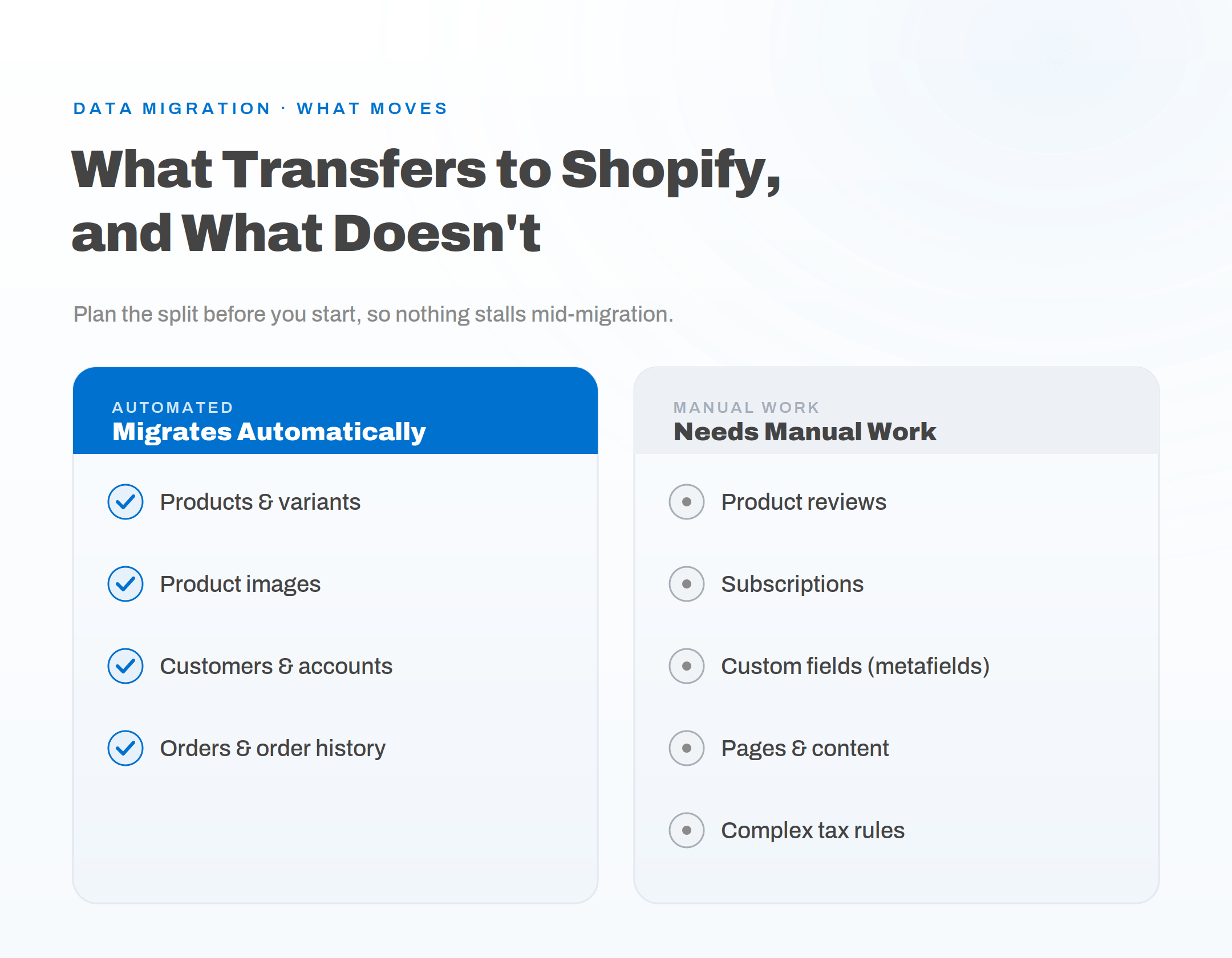 what-transfers-to-shopify-2 what-transfers-to-shopify-2